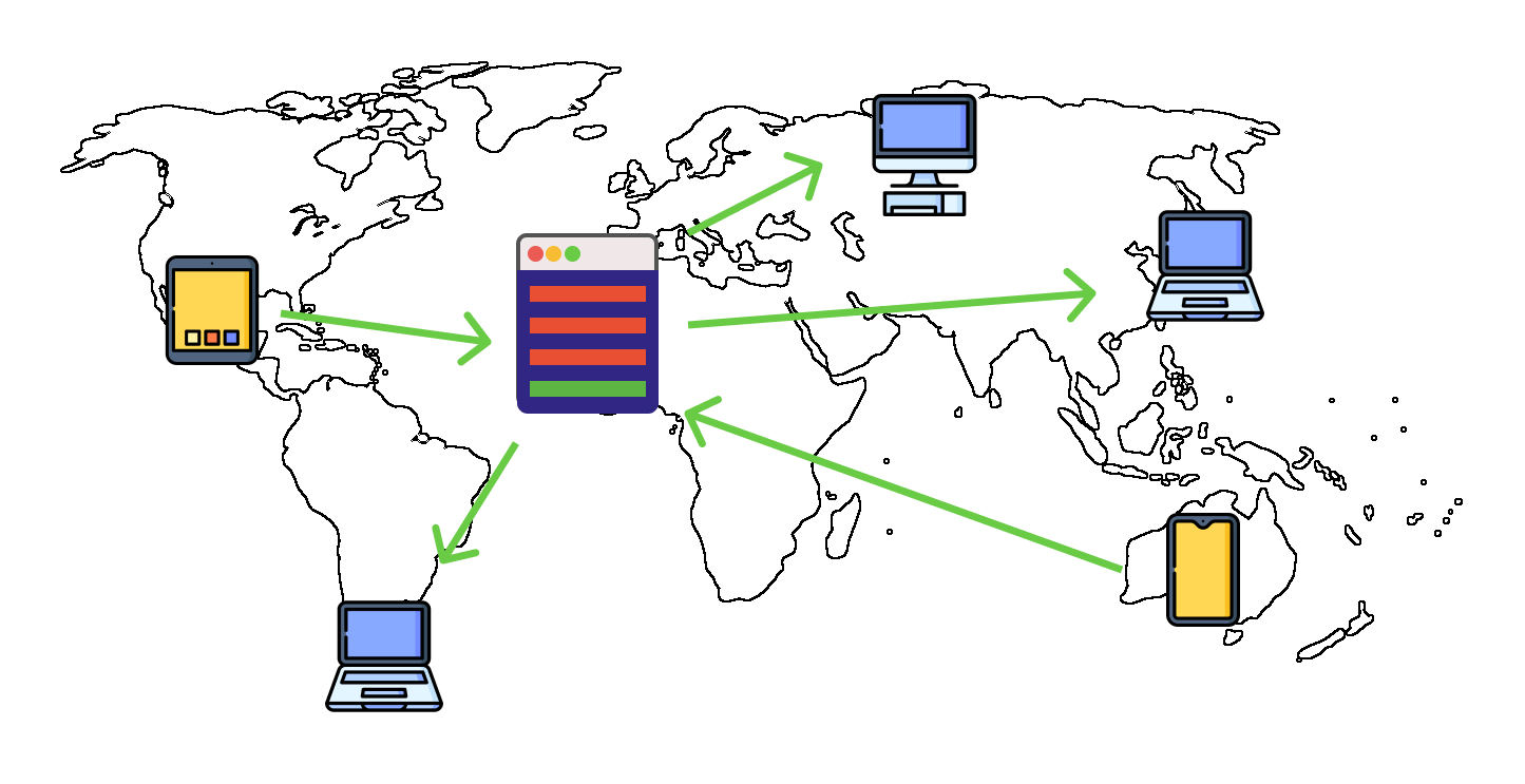 Планета Земля, планшет в Мексике, ноутбук в Бразилии, компьютер в Екатеринбурге, ноутбук в Камчатке, смартфон в Австралии