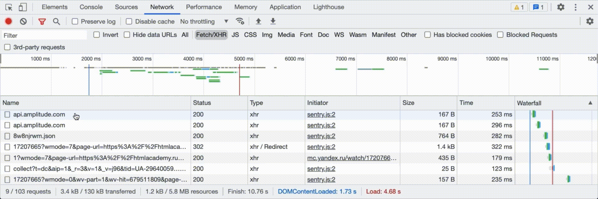 HTTP заголовки
