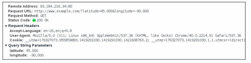 Какая информация доступна в HTTP